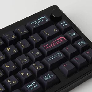 Hyekit PBT Keycaps 149 Keys Awaken Cyberpunk Keycaps Cherry Profile Dye-Sublimation Custom Keycaps for Cherry Gateron MX Switches Mechanical Keyboard US/UK Layouts (Japanese