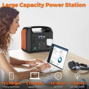 POWEVOLVER Portable Power Station, 299Wh Battery Backup with 300W Pure Sine Wave AC Outlet, PD 60W In/Out Solar Generator for Home Use Camping Road Trip Emergency CPAP