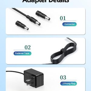 AC/DC 29V Charger Fit for Sun-Joe Electric Lawn Grass Mower MJ401C MJ401C-XR MJ401C-XR-SJB MJ401C-Pro Power Adapter Supply Cord