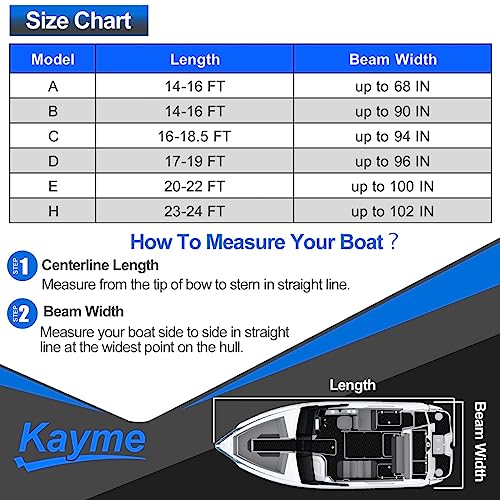 Kayme 600D Heavy Duty Boat Cover, Waterproof and Tear Resistant Boat Canvas, Tarps with Windproof Straps. Fit for V-Hull, Tri-Hull, Bass Boat, Fish & Ski Boat, Length 17'-19', Width up to 96".