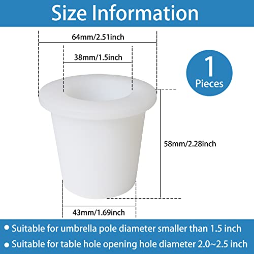 GHAMYEE 1 Piece Patio Table Umbrella Hole Ring Patio Umbrella Cone Wedge Plug Umbrella Stabilizer Sleeve for 2 to 2.5 Inch Patio Table Hole and 1.5 Inch Umbrella Pole Adapter (Transparent)