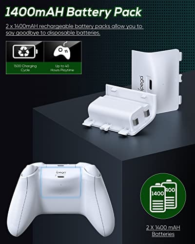 Cooling Fan Stand & RGB Light Strip for Xbox Series S,Dual Charger Station with 2 X 1400mAH Rechargeable Battery Pack,Charging Dock Accessories for XSS with 15 RGB Light Modes,USB2.0 Port for Sync