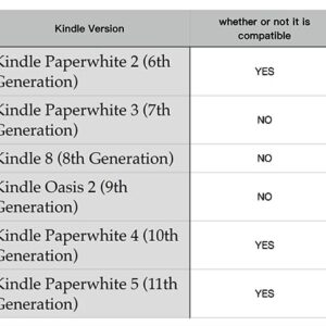 Remote Contorl Page Turner for Kindle Paperwhite iPad Surface iPhone Android Tablets Reading Novels - Easily Flip Pages Back and Forth