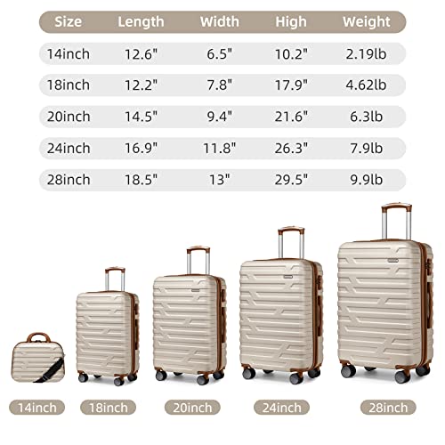 LARVENDER Luggage 5 Piece Sets, Expandable Luggage Sets Clearance, Suitcases with Spinner Wheels, Hard Shell Luggage Carry on Suitcase Set with TSA Lock White