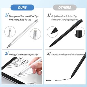 Stylus Pens for Touch Screens(2 Pcs), Capacitive 2 in 1 High Sensitivity & Precision Stylus Pen for iPad, Universal Tip Stylus Compatible with iPhone and All Touch Screens (Black/White)