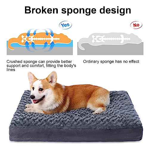 kimpets Dog Beds for Medium Large Dogs with Removable Washable Cover, 36"x 24" Shredded Memory Foam Orthopedic Dog Bed, Plush Soft Fluffy Pet Beds, Waterproof Dog Mats for Sleeping