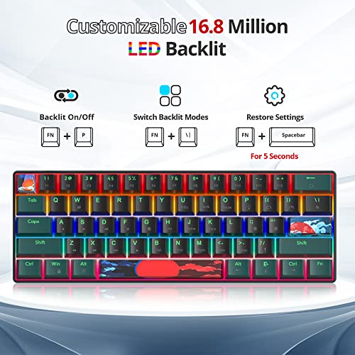 Taeeiancd Gaming Keyboard 60 Percent Mechanical with Linear Red Switch, 60% Wired Ultra-Compact Mini Keyboard Rainbow with PBT Keycaps for Ps4/Ps5/Xbox