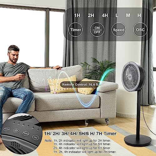 SONBION Standing Fan, 12 Inch Pedestal Fan with Remote Control, Three Speeds Air Circulator Fan, 2 In 1 Oscillating Air Circulation Floor Fan for Home Office, Two Height Settings and 7H Timer Function