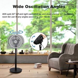 SONBION Standing Fan, 12 Inch Pedestal Fan with Remote Control, Three Speeds Air Circulator Fan, 2 In 1 Oscillating Air Circulation Floor Fan for Home Office, Two Height Settings and 7H Timer Function