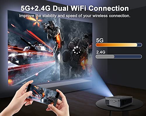 Projector 4K 8K Supported with 5G WiFi Bluetooth 5.0, Movie Auto Focus Projector 1080P Native 300 ANSI 10000 Lumens, Auto Keystone Correction Portable Outdoor Projector Compatible wiht TV Stick, PC