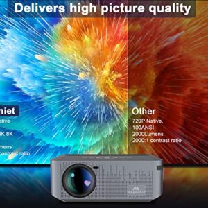 Projector 4K 8K Supported with 5G WiFi Bluetooth 5.0, Movie Auto Focus Projector 1080P Native 300 ANSI 10000 Lumens, Auto Keystone Correction Portable Outdoor Projector Compatible wiht TV Stick, PC