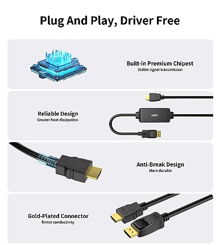 Loryi HDMI to Displayport Cable, 6.6ft HDMI to DP Cable(Male to Male), HDMI Source to DisplayPort Monitor Cable Unidirectional, Compatible for Xbox One/360/PS4/PS5/Mac Mini, PC to Monitor