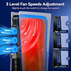 Upgraded PS5 Cooling Fan with USB HUB Bundle Kit, Quieter External PS5 Fan with 3 Different Fan speeds, PS5 USB HUB for PS5 Accessories with Charger & Data Transmission, PS5 Fan for PS5 Disc & Digital