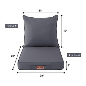 Faible Poisson Outdoor Chair Cushions, 20 x 20 Inch Waterproof Patio Furniture Back & Deep Seat Cushion Set with Handle and Anti-Slip Straps for Indoor Garden Camping, Plain Dark Grey