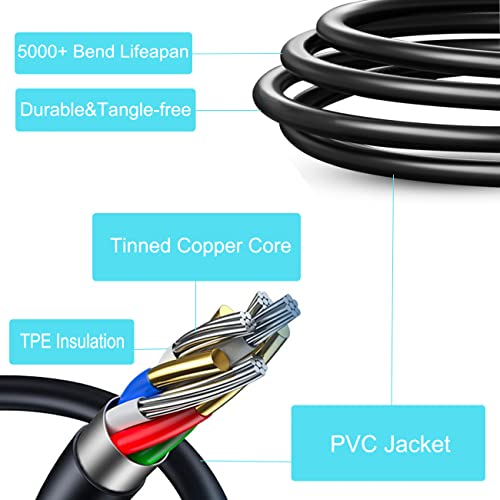 YEHUIM PS3 Charger Cable-2 Pack, 10FT PS3 Controller USB Charging Cord Charger for PS Move Playstation 3 Wireless Controller, TI84 Plus CE, Canon Digital Camera