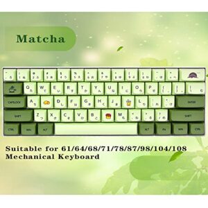 JOMGBB Matcha Japanese Keycaps,PBT Keycaps,125 Key Custom Keycap,XDA Profile,Dye Sublimation,Compatible with Gateron,Kailh,Cherry MX Switches（Only keycaps） (Green)