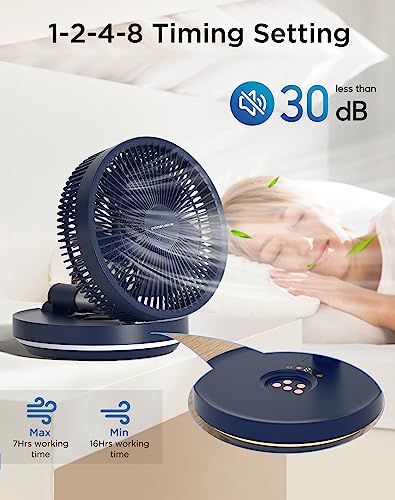 Primevolve 10 inch Oscillating Fan, Battery Operated Fan Adjustable Height, USB Rechargeable Home Office Outdoor Camping Tent Travel, Navy