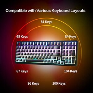 GEAKAP Pudding Keycaps Custom 130 Keys Set - Double Shot PBT PC Material OEM Profile - Compatible with 60% 65% 75% 96% Percent, 61 68 84 87 Keys Mechanical Gaming Keyboard Keycaps(Black)