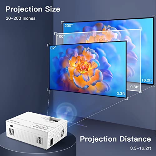 Mini Projector for iPhone, Full HD 1080P Supported Video Projector, 9000L Home Theater Movie Projector Compatible w/ TV Stick HDMI VGA USB AV Android/iOS