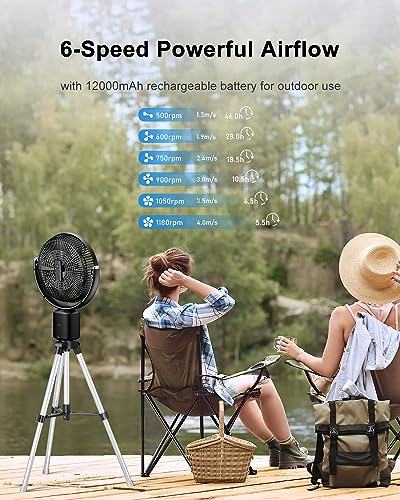 TriPole Oscillating Standing Fan 11” Outdoor Fan for Patios Quiet Pedestal Fan 12000mAh Rechargeable Battery Operated Floor Fan with Remote Control Portable Fan for Bedroom Patio Home Camping Travel