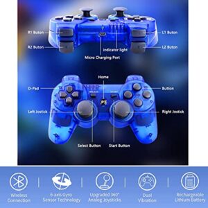 ＲＵＥＩＵＲＩ Wireless Controller for PS3,2 Pack PS3 Controller Compatible with PS 3 Console Double Shock Motion Control Upgraded Joystick with Charging Cord (Blue+Green)