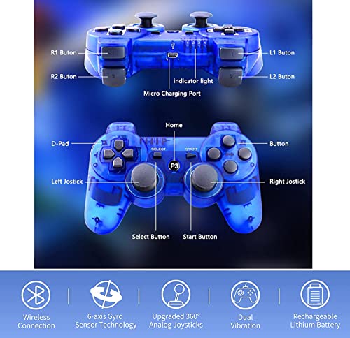 ＲＵＥＩＵＲＩ Wireless Controller for PS3,2 Pack PS3 Controller Compatible with PS 3 Console Double Shock Motion Control Upgraded Joystick with Charging Cord (Blue+Green)