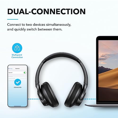 soundcore by Anker Q20i Hybrid Active Noise Cancelling Headphones, Wireless Over-Ear Bluetooth, 40H Long ANC Playtime, Hi-Res Audio, Big Bass, Customize via an App, Transparency Mode, Ideal for Travel