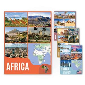 sproutbrite social studies geography places around the world - middle school history posters classroom decorations and learning materials for k-12 students and teachers