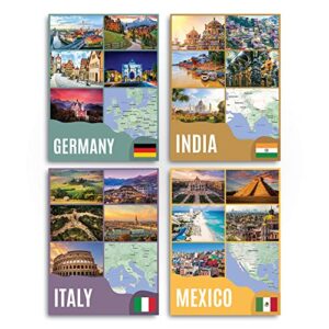 Sproutbrite Social Studies Geography Places Around the World - Middle School History Posters Classroom Decorations and Learning Materials for K-12 Students and Teachers