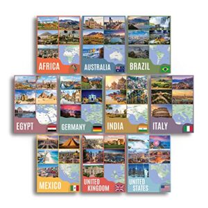 Sproutbrite Social Studies Geography Places Around the World - Middle School History Posters Classroom Decorations and Learning Materials for K-12 Students and Teachers