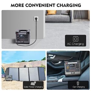 VOLT HERO Portable Power Station, 298wh Solar Generator with LiFePO4 Battery, 320W(Peak 640W) 8-Port Power Supply, 2 AC Outlets, 60W USB-C PD Output, LED light for Outdoor Camping/RVs