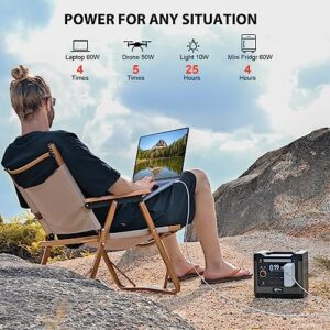 VOLT HERO Portable Power Station, 298wh Solar Generator with LiFePO4 Battery, 320W(Peak 640W) 8-Port Power Supply, 2 AC Outlets, 60W USB-C PD Output, LED light for Outdoor Camping/RVs