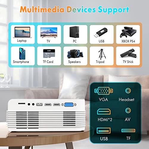 Projector with WiFi and Bluetooth,16000L Native 1080P Outdoor Video Projector with 120'' Screen, 4K & 300'' Display Support,Home Theater Movie Projector Compatible w/Phone/HDMI/USB/TV Stick/PS5