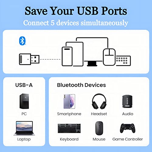 USB Bluetooth 5.3 Adapter, Dongle Receiver & Transmitter Plug & Play for Desktop PC, Laptop, Mouse, Keyboard, Printers, Headsets, Speakers, PS4 & Xbox Controllers, for Windows 11/10/8.1