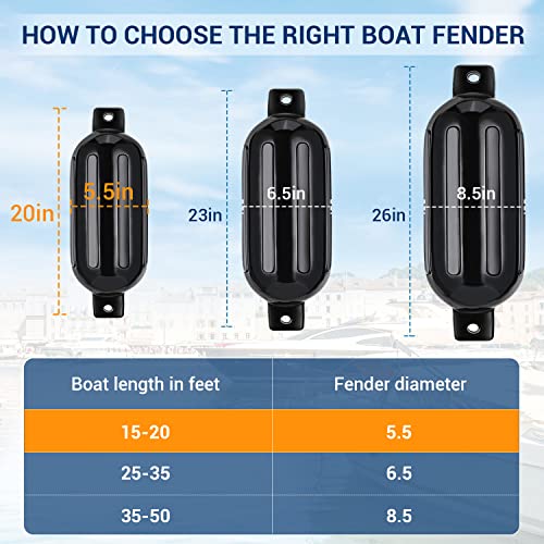 VIGORVAN Boat Fenders 4 Pack Boat Bumpers for Docking, 5.5 Inch Inflatable Boat Fenders Bumpers, Boat Fender with 4 Ropes, 4 Needles, 1 Pump