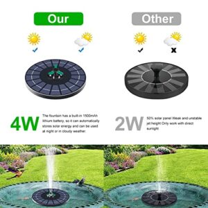 UYANGG 4W Solar Fountain Pump Bird Bath Fountains Pump 360 Degrees Rotatable Nozzle with Color Led Lights 6 Nozzles for Garden Small Pond Outdoor Swimming Pool Fish Tank(Black)