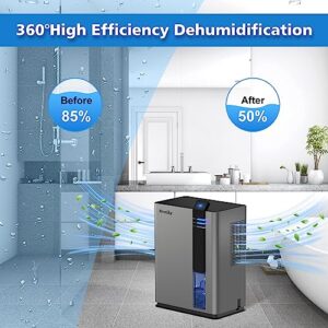 NineSky Dehumidifier for Home, 98 OZ Water Tank, (800 sq.ft) Dehumidifiers for Bathroom, Bedroom with Auto Shut Off, 5 Colors LED Light(H2 Gray)