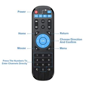 2023 Newest TV Box Android 11 IPTV Videos 4K HDR Image HDMI 2.0 LAN.