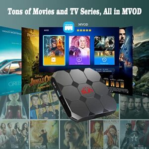 2023 Newest TV Box Android 11 IPTV Videos 4K HDR Image HDMI 2.0 LAN.