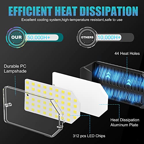 LED Garage Light Bulb, 150W 15000LM Deformable LED Garage Ceiling Light with 6 Adjustable Panels, E26/E27 Screw-in Bulb Base LED Shop Light, 6000k Daylight Lighting for Garage, Basement, Barn