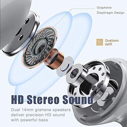 Wireless Earbuds, Bluetooth Earbuds IPX7 Waterproof Wireless Bluetooth with Microphone Charging Case 24H Playtime,Pop-ups Auto Pairing Hi-Fi Stereo Sound Headset for iPhone/Samsung/iOS/Android