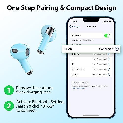 Jelanry Wireless Earbuds Bluetooth 5.3 Headphone for Google Pixel 6 7A Fold iPhone 14 13 12 11 Samsung S23 S22 Ultra S21 S20 Galaxy Z Flip 4 A53 A54 A14, Tablet Android in-Ear Headset Noise Canceling