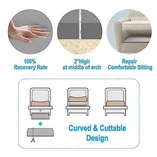 20" x 20" Foam Cushion Couch Cushion Support - Curve Furniture Seat Support- High-DensitySag Repair Replacement for Sofa Couch Loveseat Chair (1)