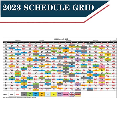 KIKIGO Fantasy Football Draft Board 2023-2024 Kit Extra Large Board with 14 Teams 20 Rounds 500+ Player Labels 2023 Top Rookie and Blank Label