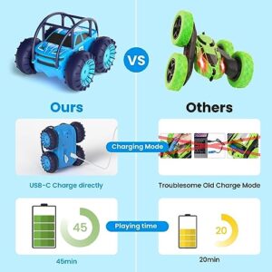 MaxTronic Wall Direct Charge Remote Control Car, Amphibious RC Stunt Car with LED Lights 2.4Ghz 360° Flips 4WD 15KM/H Offroad Toy Trucks for Girls Boys 3-12 Years