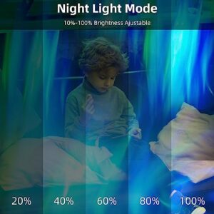 Star Projector, Galaxy Projector for Bedroom Northern Lights Aurora Projector with Timer, APP Control Night Light Gift for Kids Adults Home Decor Game Room Party(Black)