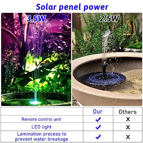 AISITIN 3.5W Solar Fountain with Remote Control, LED Colorful Lights & 3000mAh Battery, Solar Fountain Pump with Bracket and 8 Nozzles, Solar Water Fountain for Bird Bath, Garden, Pond and Outdoor