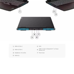 Lenovo IdeaPad Gaming 3 Laptop, 15.6” 120 Hz FHD Display, AMD Ryzen 7 7735HS, NVIDIA GeForce RTX 4050, 16GB DDR5 RAM, 1TB SSD, Backlit KB, Wi-Fi 6, RJ-45, HDMI, Windows 11 Home, Grey