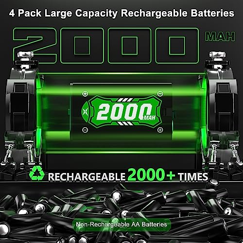 Ukor Fast Charging 4 x 2000mAh Rechargeable Battery Pack with Charger for Xbox Controller Rechargeable Batteries Xbox Accessories for Xbox One/Xbox Series X|S Xbox One S/Xbox One X/Xbox One Elite