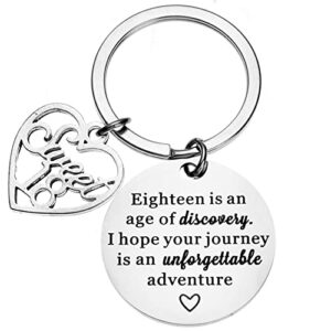 maomaocha 18th happy birthday gifts keychain, 18 year old bar mitzvah gift for her/him, inspirational gifts for 18 teen girls boys, made of stainless steel